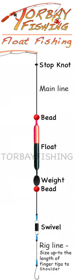 Float fishing rig step-by-step.